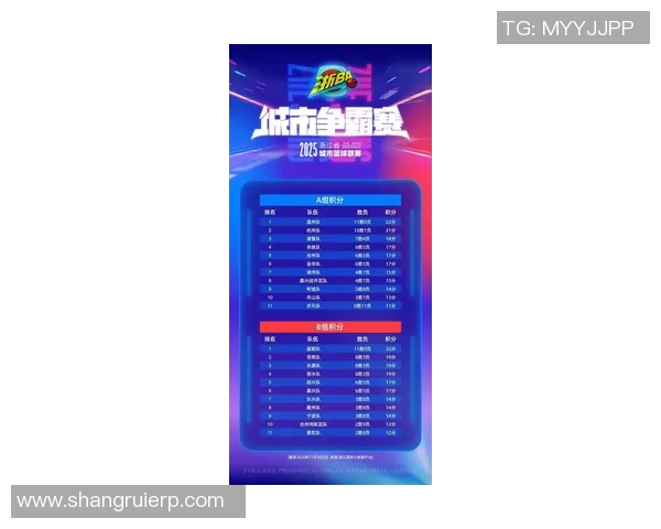 杭州篮球队在联合会杯积分榜上以51分稳居第一名表现出色