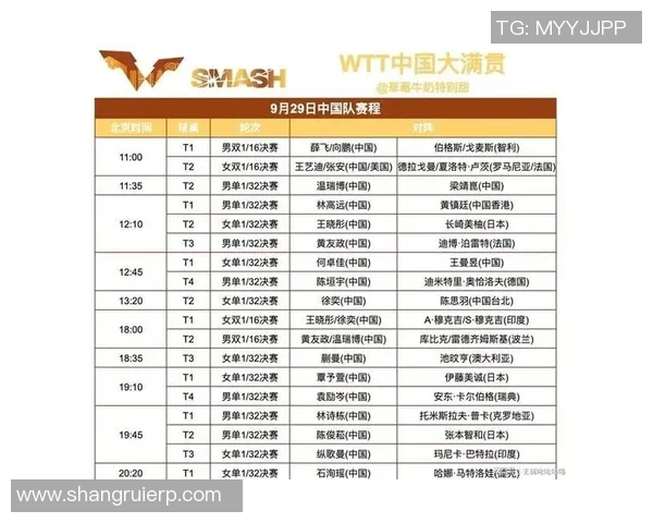 武汉乒乓球队在全国速度排行榜中荣获第九名展现出强劲实力与潜力