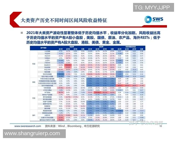 欧洲足球明星的财富揭秘与资产管理策略分析 欧洲足球明星的财富揭秘与资产管理策略分析