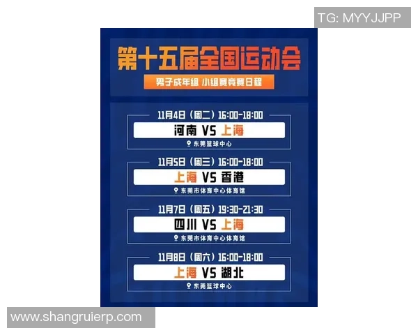 最新篮球配合TOP10：上海篮球队领跑