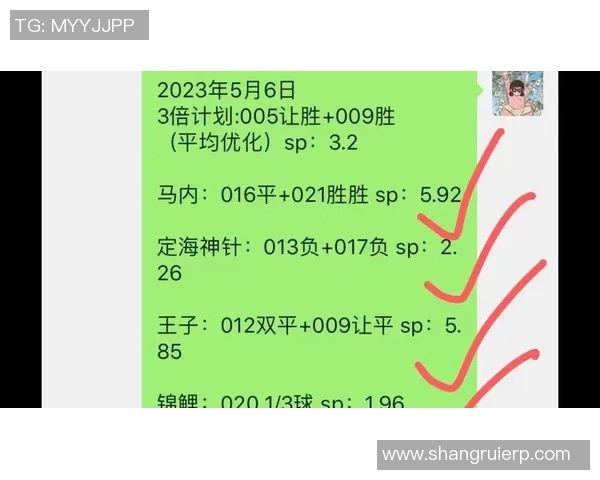 赛后复盘:广州足球队 vs 上海足球队的比赛经验 赛后复盘:广州足球队 vs 上海足球队的比赛经验