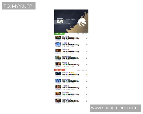 2026DOTA2个人能力排行榜：BLG位居第10名